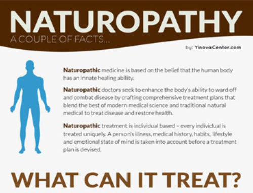 Naturopathy – What Can It Treat